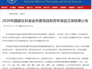 best365外国语学院李书影教授获2020年度国家社科基金项目立项
