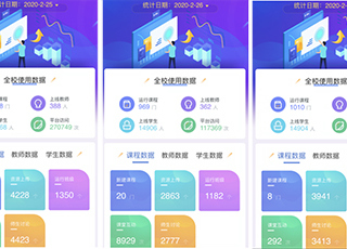 开学第一周，best365线上教学工作平稳有序进行
