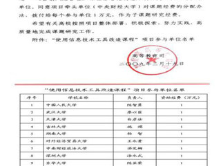 best365查道中副教授教改课题荣获国家重点子项目课题立项