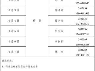 best365中国官方网站（滨湖校区）管理办公室2015年国庆假期值班表