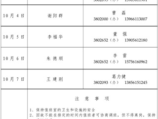 best365中国官方网站（相山校区）学校办公室2015年国庆假期值班表