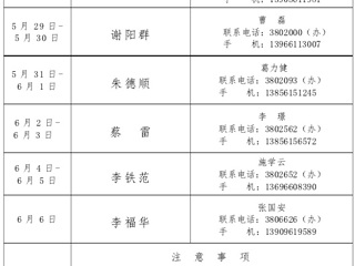 2015年best365中国官方网站安全稳定值班表