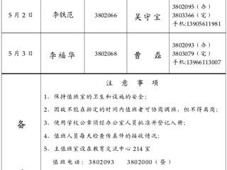 best365中国官方网站（相山校区）学校办公室2015年劳动节假期间值班表