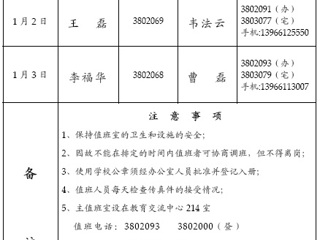 best365中国官方网站（相山校区）学校办公室2015年元旦期间值班表
