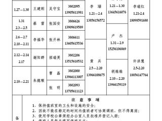 best365中国官方网站（相山校区）学校办公室2014年寒假值班表