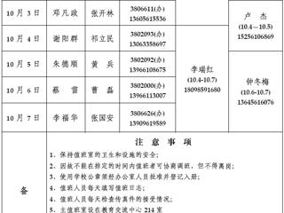 best365中国官方网站（相山校区）学校办公室2013年国庆假期值班表