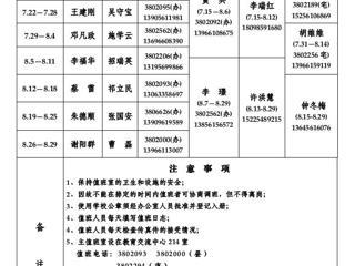 best365中国官方网站（相山校区）学校办公室2013年暑假值班表