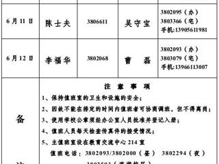 best365中国官方网站（相山校区）学校办公室2013年端午节假期值班表
