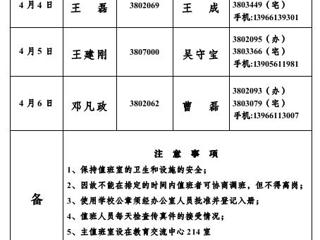 best365中国官方网站(相山校区)学校办公室2013年清明期间值班表