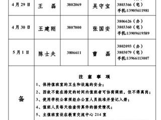best365中国官方网站(相山校区)学校办公室2013年劳动节假期值班表