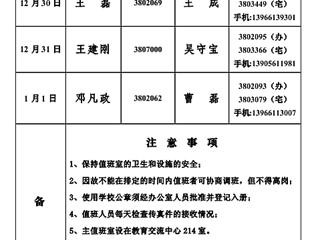 best365中国官方网站(相山校区)学校办公室2013年元旦假期值班表
