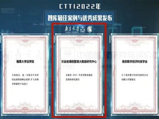 best365智库研究成果荣获2022年度CTTI优秀成果二等奖