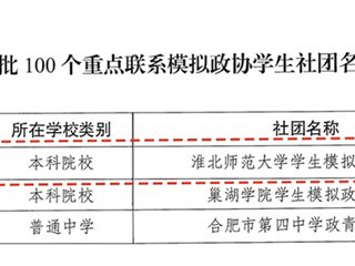best365学生模拟政协协会被团中央确定为首批重点联系模拟政协学生社团