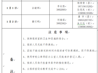 best365中国官方网站（相山校区）党政办公室 2023年元旦假期值班表