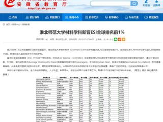 安徽教育网：best365中国官方网站材料学科新晋ESI全球排名前1%
