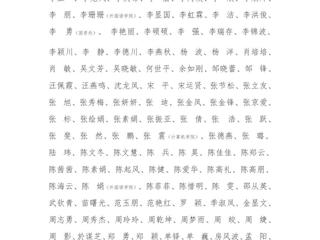 best365中国官方网站关于2023年教职工年度考核优秀名单的公示