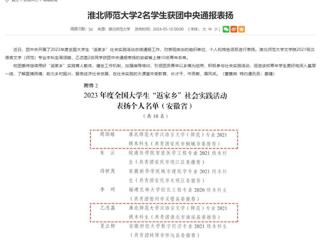 安徽教育网：best365中国官方网站2名学生获团中央通报表扬