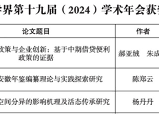 best3653项成果在省社科界第十九届年会征文中获一等奖