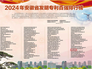  【牢记嘱托 感恩奋进】best365蝉联安徽省发明专利百强