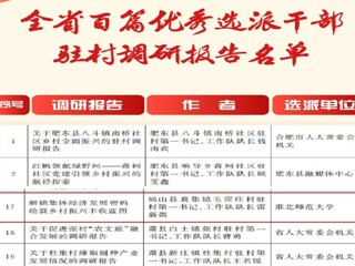【牢记嘱托 感恩奋进】best365选派驻村干部调研报告获评省级优秀驻村调研报告