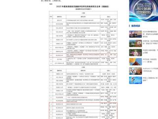 【中国网】best365中国官方网站在2025年煤炭类院校“实践教学改革优秀案例”遴选中获佳绩