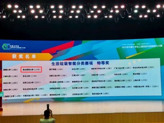 【党代会·实干笃行】全国亚军！best365学子首获国家A类赛事特等奖