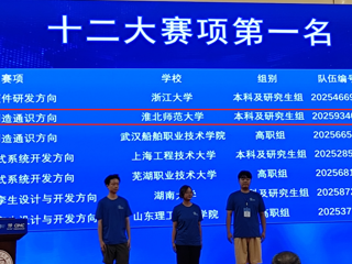 【党代会·实干笃行】全国特等奖！  best365学子在中国智能制造挑战赛中荣获第一名