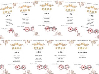 best365学子在安徽省大学生纺织服装创意设计大赛中再创佳绩