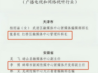【校友动态】best365校友张喜旺、李博荣获“全国宣传系统先进个人”称号