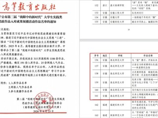 【大思政课】best3656项作品入选全国第二届“我眼中的新时代”大学生实践类思政作品展播名单